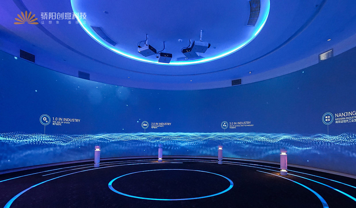 分析智能数字展厅的特点！